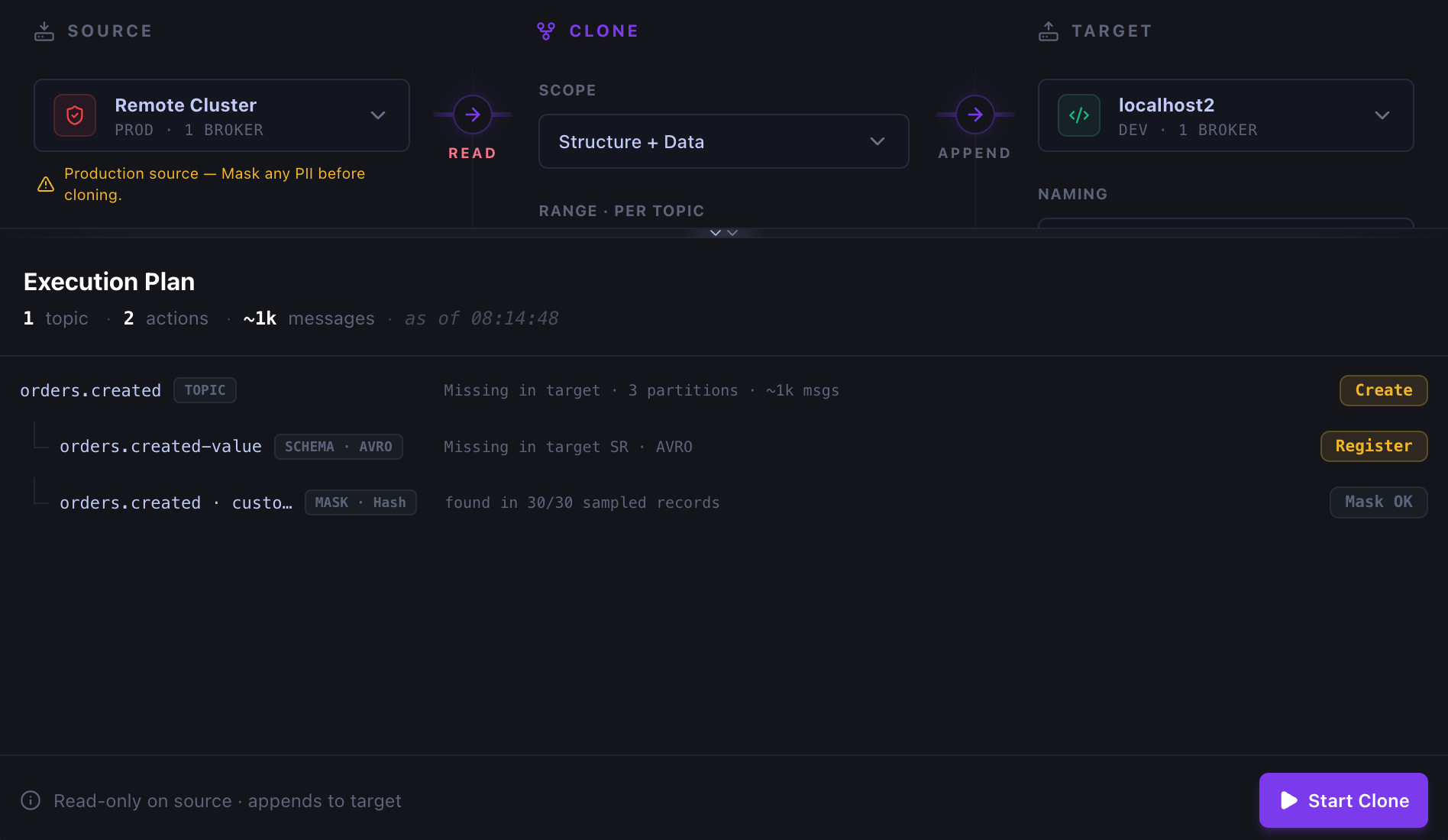 Kafma Data Clone pre-flight execution plan showing topic creation, schema registration, and a validated masking rule