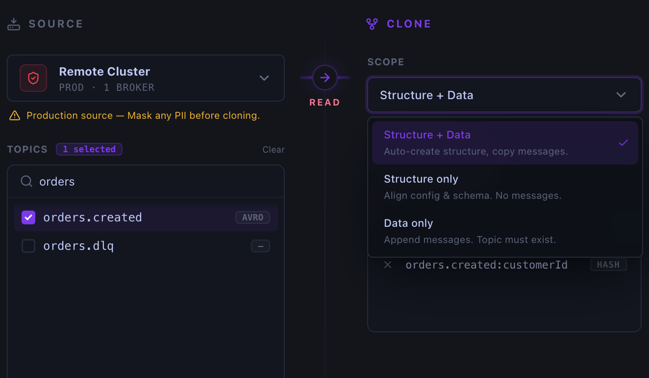 Kafma Data Clone scope selector with Structure + Data, Structure only, and Data only options