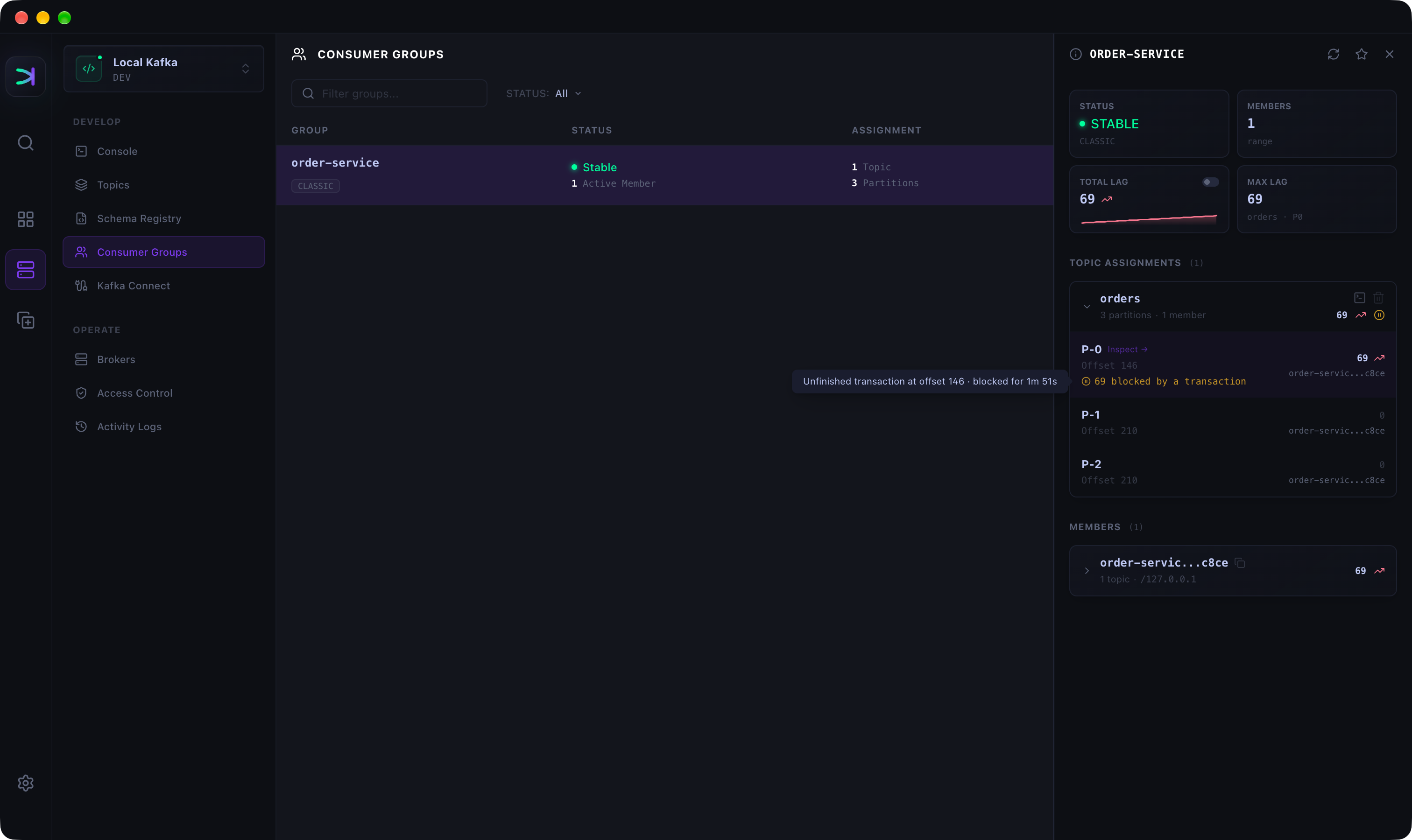 Kafma consumer group details where partition 0 of orders is blocked by an unfinished transaction at offset 146 while the group's lag keeps rising