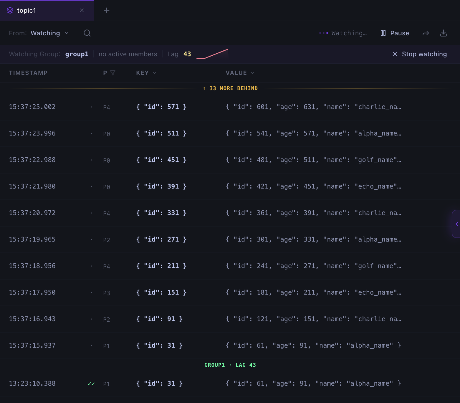 Watching a Kafka consumer group's member status, lag trend, backlog, and latest consumed message