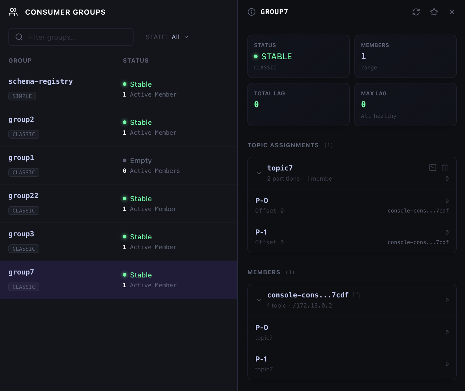 Kafka consumer group details showing state, members, topic assignments, committed offsets, and lag