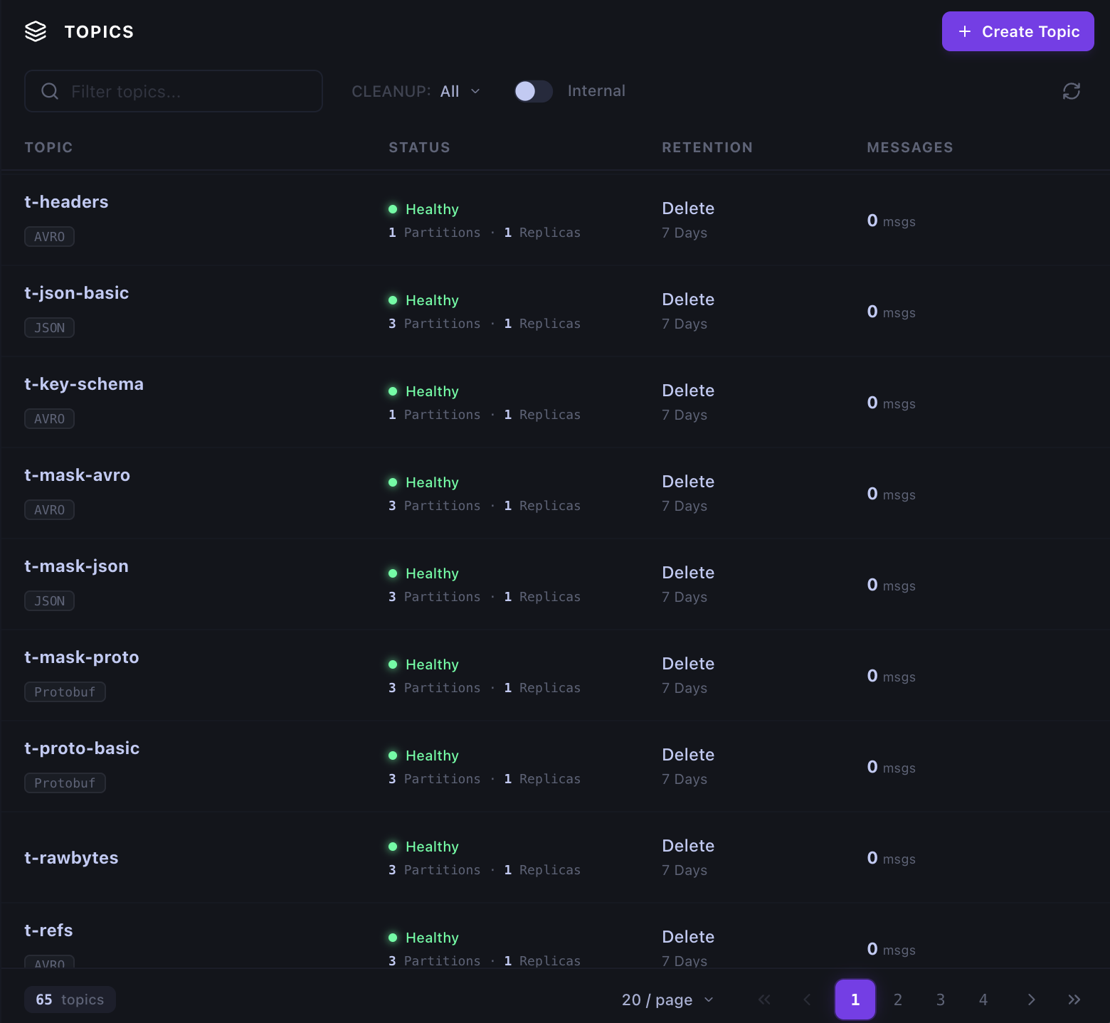 Kafka topic UI listing topic health, partitions, replicas, retention, and message counts